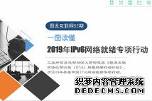 2019年IPv6网络就绪专项行动