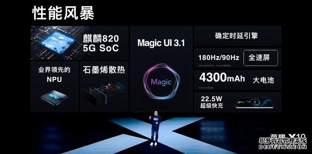 选5G手机 超能旗舰荣耀X10是否值得买？