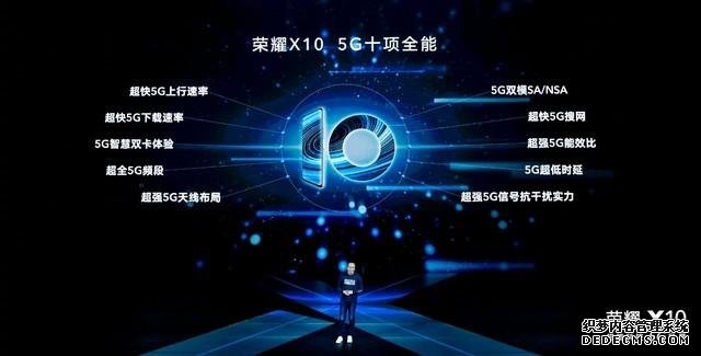 选5G手机 超能旗舰荣耀X10是否值得买？