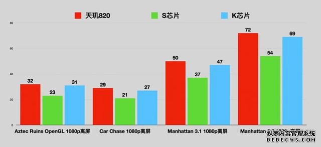 红米提高千元机门槛，OLED屏幕+AG磨砂工艺+90Hz+OIS，真香机