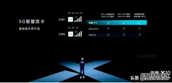 荣耀X10 极致5G游戏体验，只要不到2000元