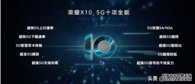 1899元起售的5G“游戏手机”！荣耀X10的极致体验