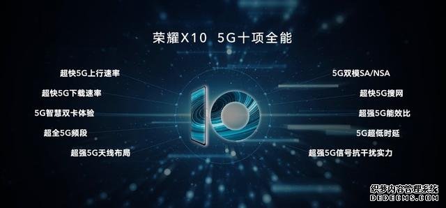 荣耀X10发布，2020年5G手机战场迎来真正拐点