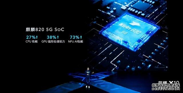 荣耀X10发布，2020年5G手机战场迎来真正拐点