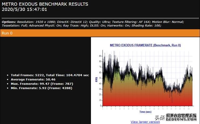 性能强悍为高阶玩家而来 技嘉 AORUS 15G XB上手评测