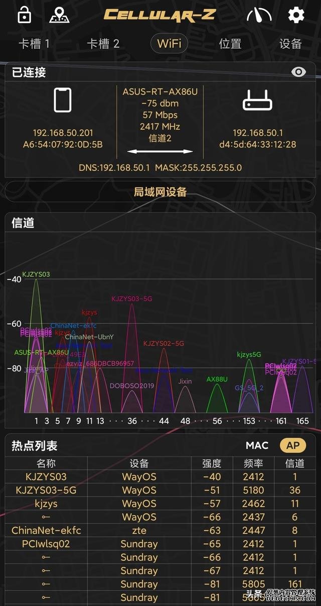 跑满千兆带宽无压力，华硕RT-AX86U评测