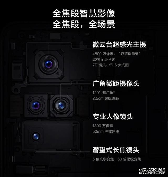 微云台加入！vivo X50 Pro降低手机摄影门槛，大片信手拈来？