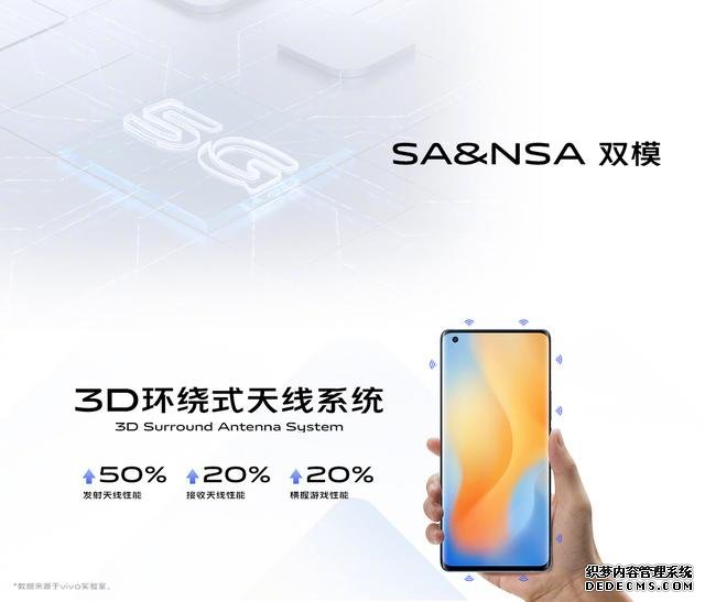 手机拍摄的革命性进步！vivo X50系列正式发布，3498起售可还香