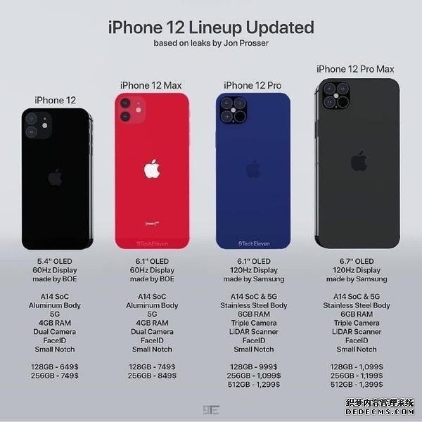 iPhone 12已进入量产，苹果要是搞起性价比会怎么样