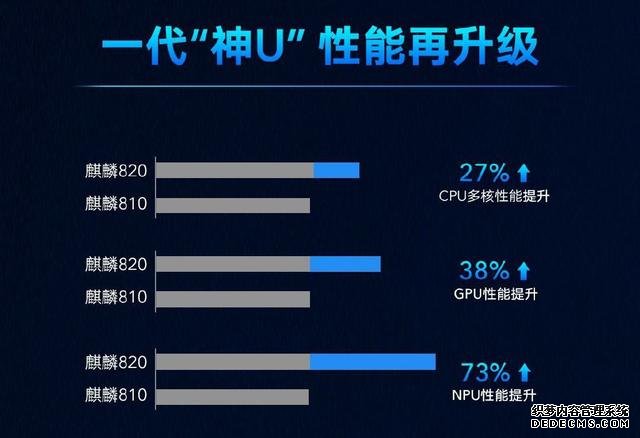 荣耀的激进价格仍在继续？荣耀30S降价300至1899元