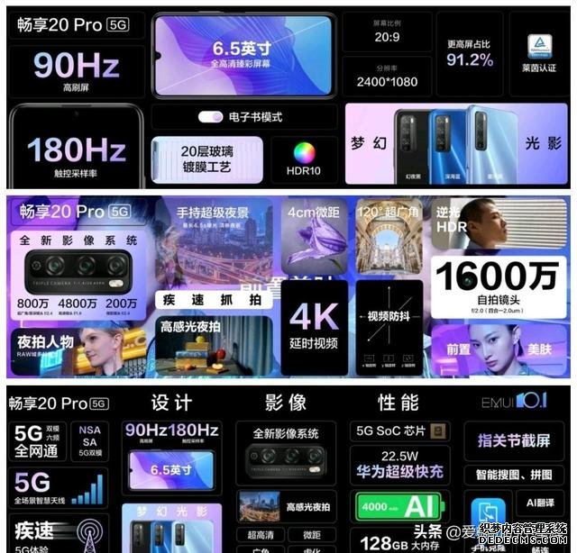 华为又一千元5G猛将，跑分32万+128GB仅1999，网友：国产芯片给力