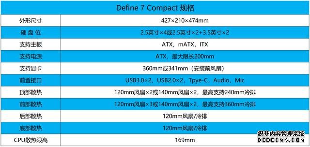 Define 7 Compact机箱上市，分形工艺机电散三剑客装机评测