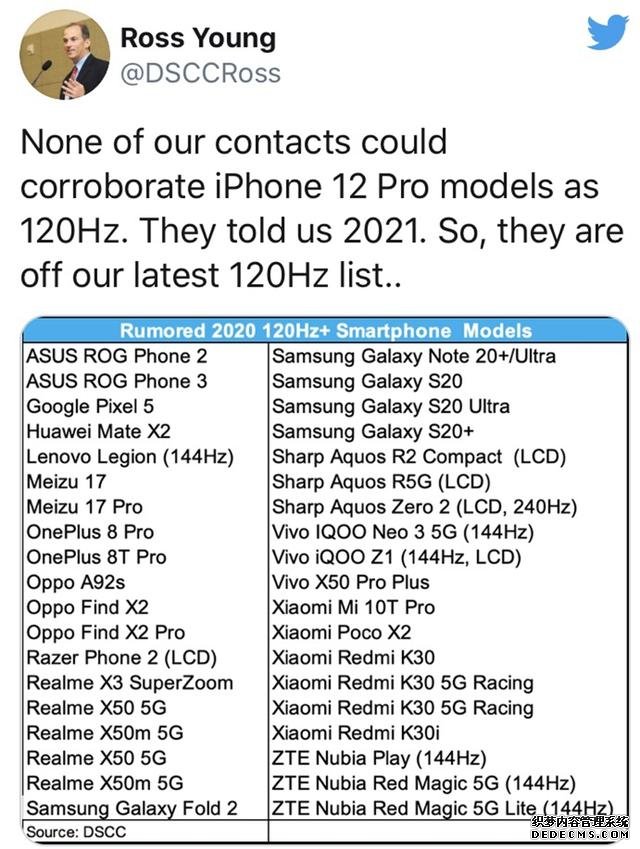 由于成本和产能：iPhone 12或没有120Hz高刷屏