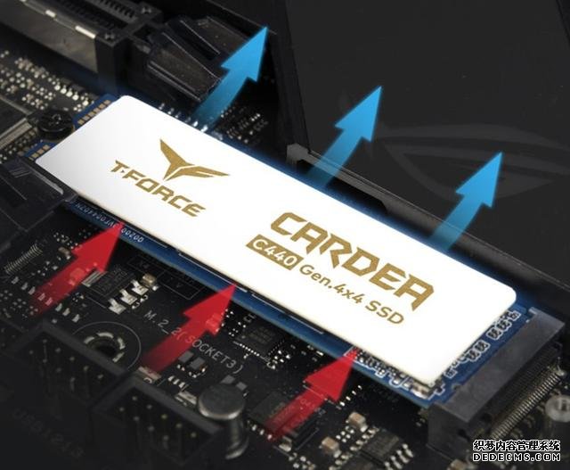 十铨推出CARDEA Ceramic C440固态硬盘：PCIe 4.0 陶瓷散热片