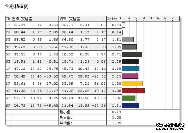 轻薄变形本下的“金属暴力美学”惠普Spectre x360 15笔记本评测