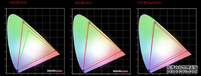 轻薄变形本下的“金属暴力美学”惠普Spectre x360 15笔记本评测