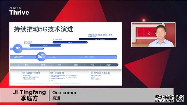 高通助力毫米波移动化，实现5G潜能全释放