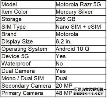 摩托罗拉Razr 5G版手机年末上市 已通过国内3C认证