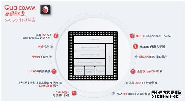 手机没这几个卖点，2020年都算不上旗舰