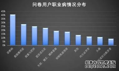 若你不是1亿假装健身中的一份子，运动健身风险管理这几点需谨记