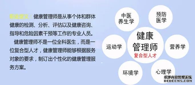 健康管理的重要性，说千遍万遍，不如看一遍