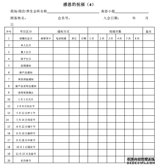 养生SPA、保健足浴会所管理手册（全套63页）