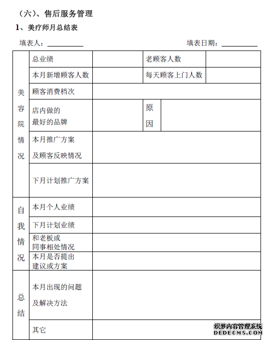 养生SPA、保健足浴会所管理手册（全套63页）