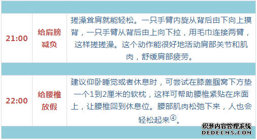 最全面、最简单、最有用的养生指南，都在这六张图里了！