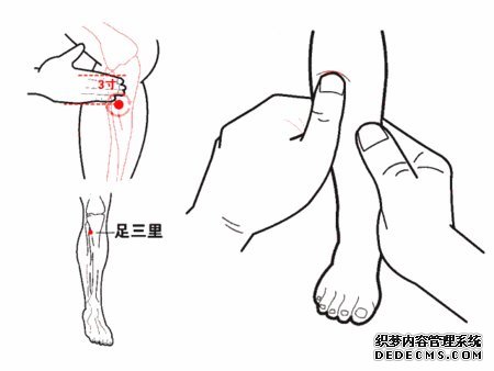 细说“足三里”，保健排第一