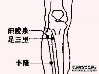 肝脏就是“油烟机”！油污太多导致脂肪肝，穴位“揉”回去